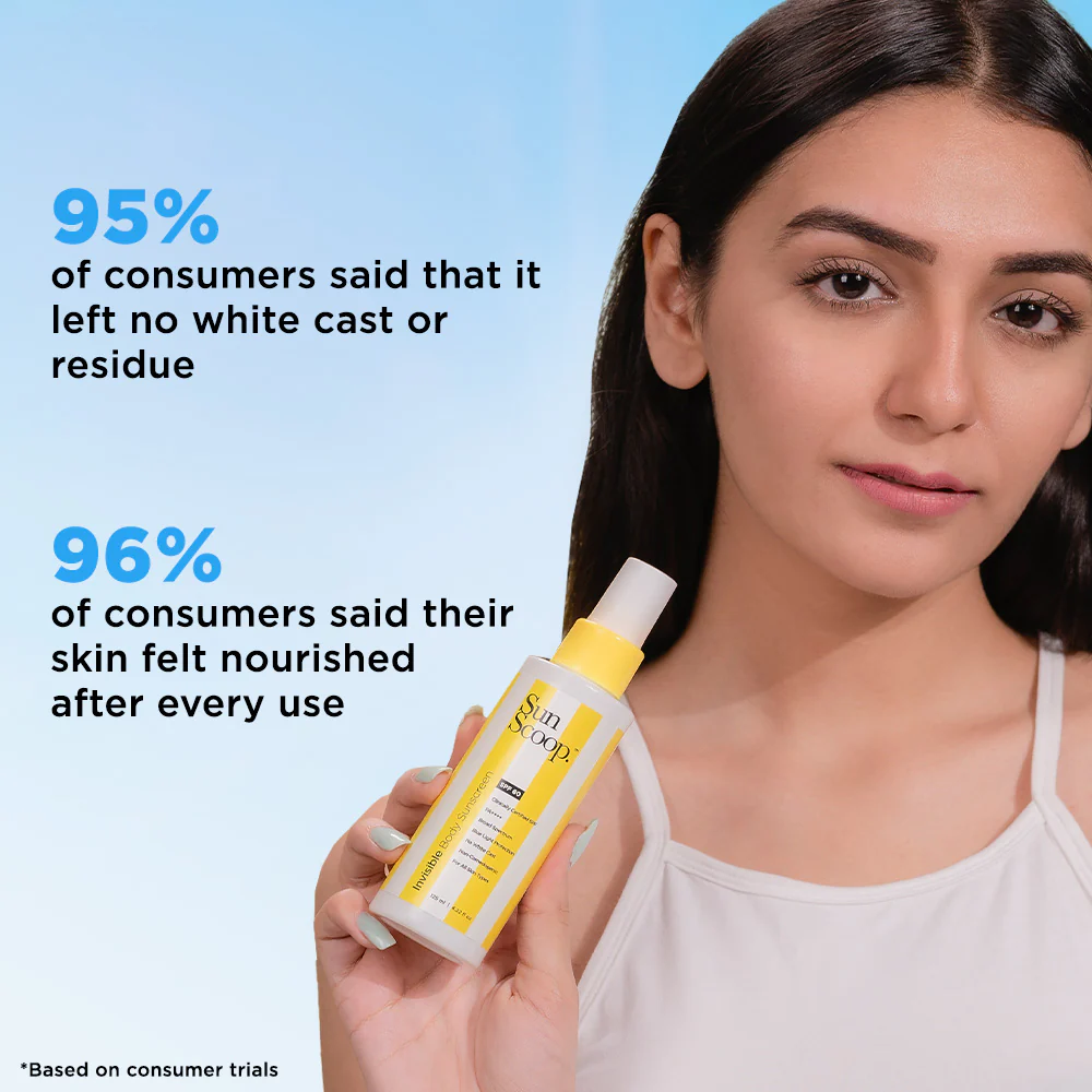 Invisible Sunscreen Spray for Body | SPF 60, PA++++ (125ml) - Image 3